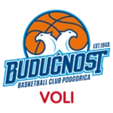 KK Buducnost